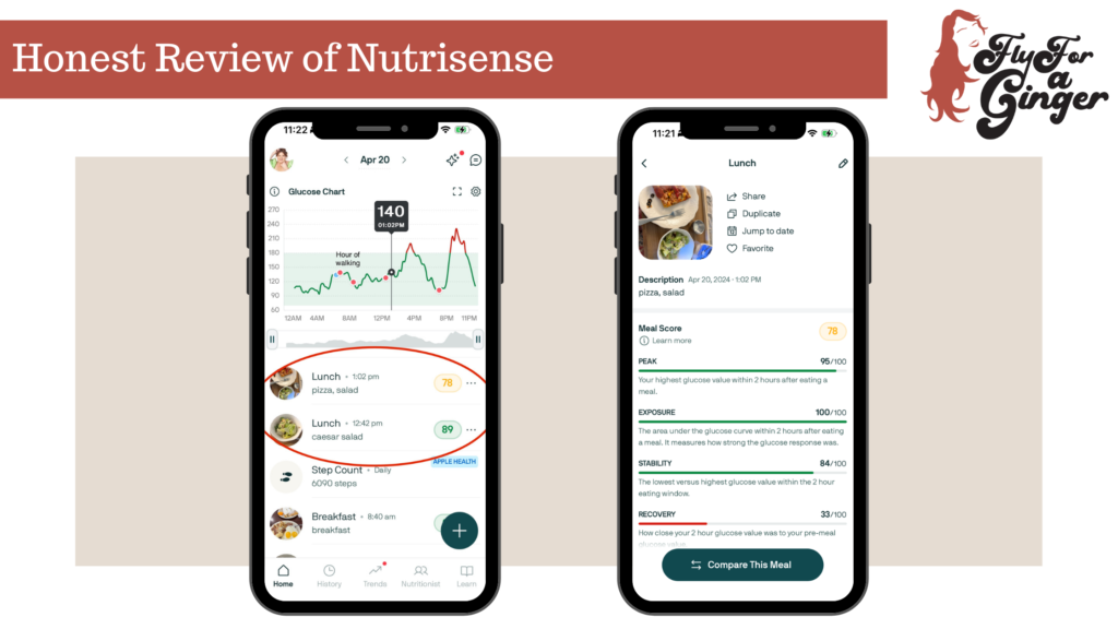 Nutrisense Review / CGM for Diabetes / 92027