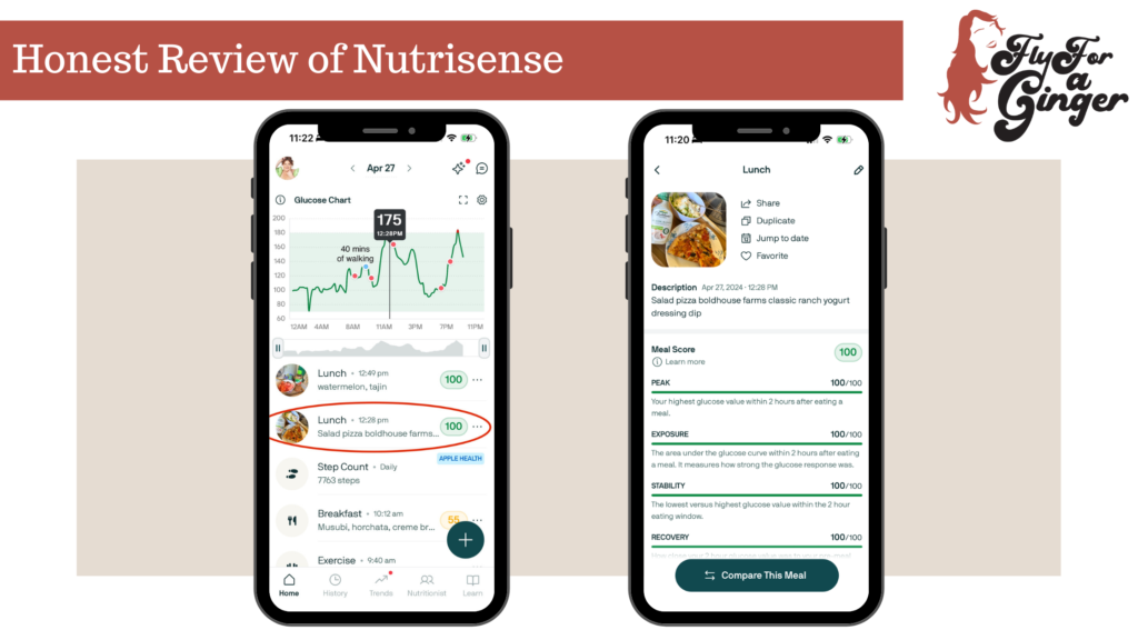 Honest Nutrisense Review / Using a CGM to control blood sugar / 91950